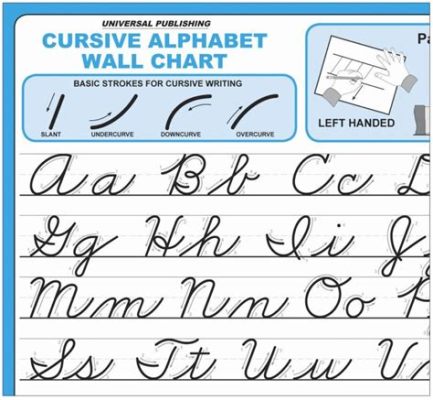 How to Do Cursive E: A Journey Through the Loops of Imagination