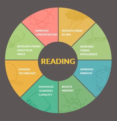 what are low content books and how do they affect our reading habits?